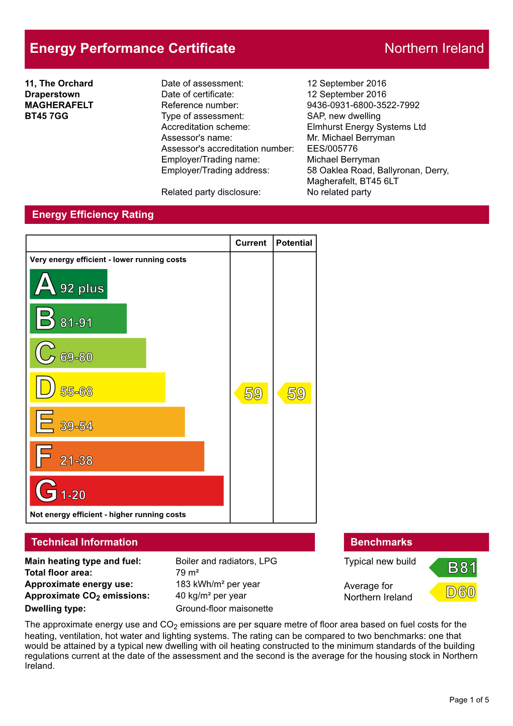 Energy Performance Certificate Northern Ireland