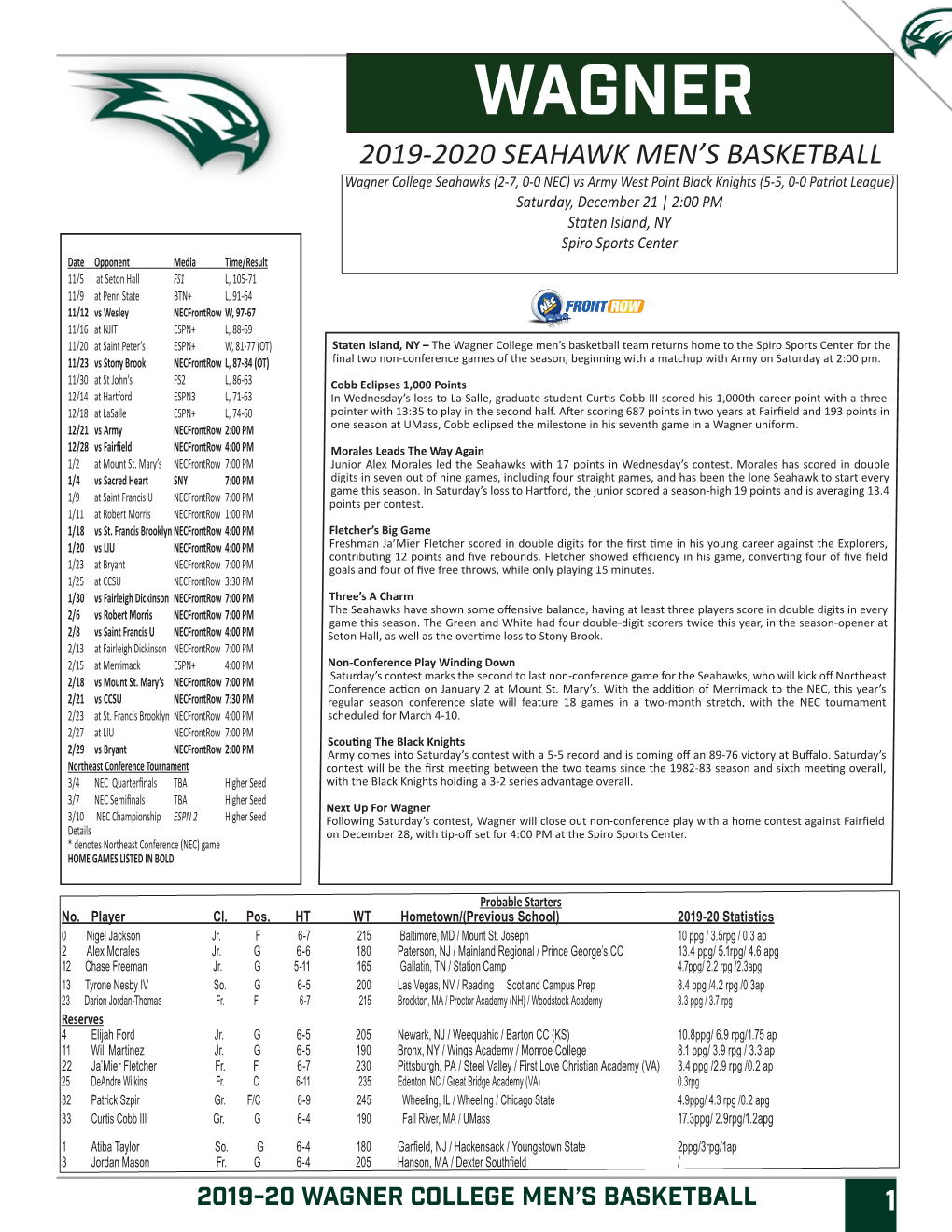 Wagner Men's Basketball Box Scores