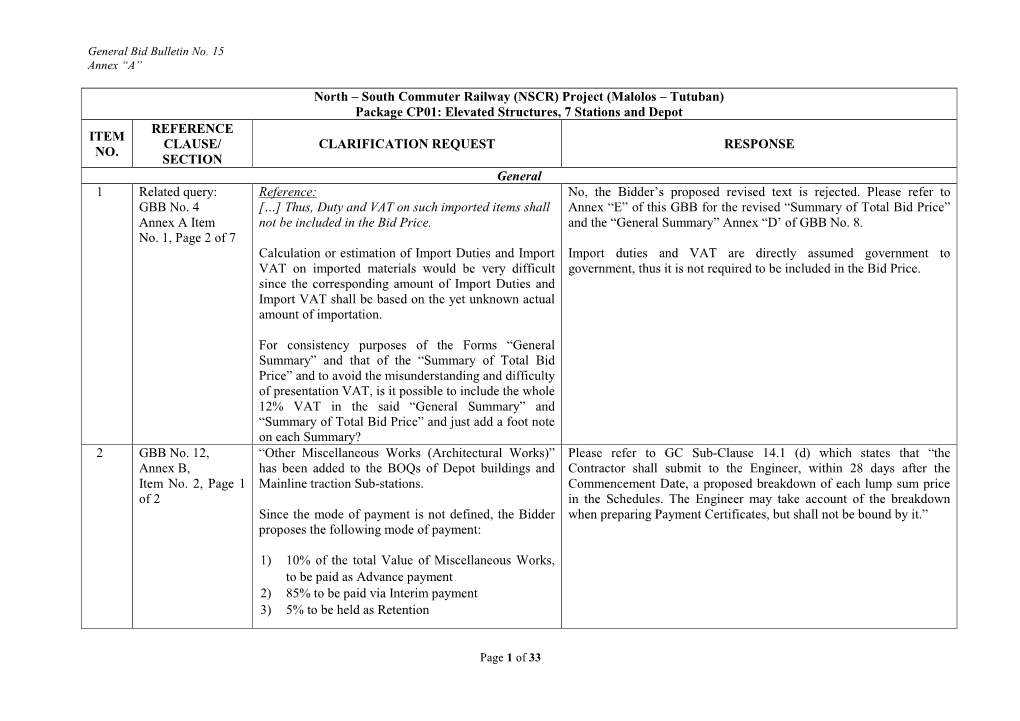 NSCR) Project (Malolos – Tutuban) Package CP01: Elevated Structures, 7 Stations and Depot REFERENCE ITEM CLAUSE/ CLARIFICATION REQUEST RESPONSE NO