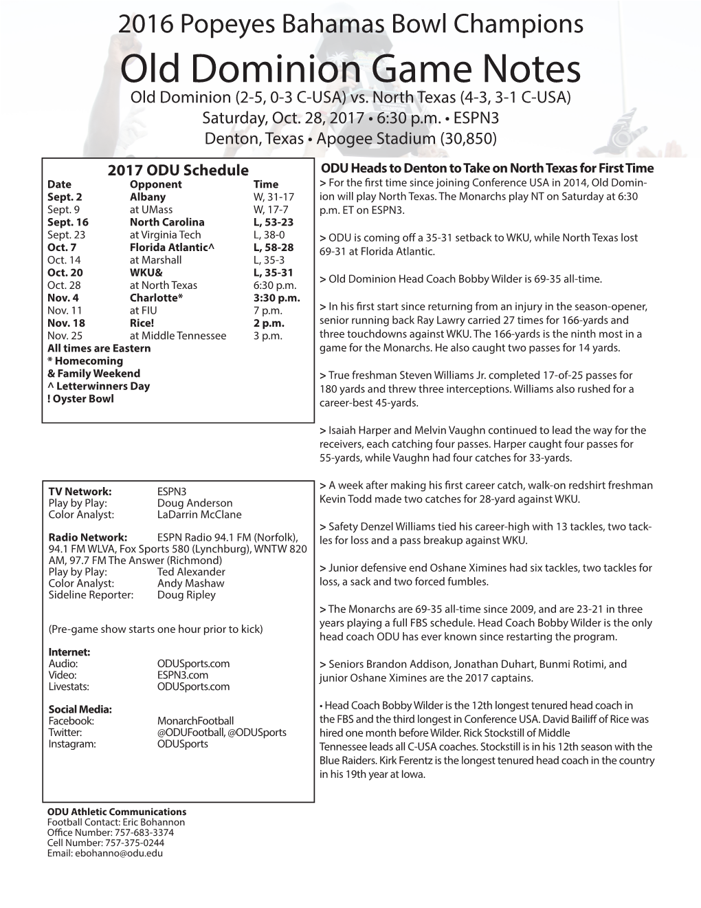 Old Dominion Game Notes Old Dominion (2-5, 0-3 C-USA) Vs