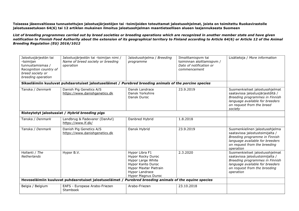 List of Breeding Programmes Approved in Other