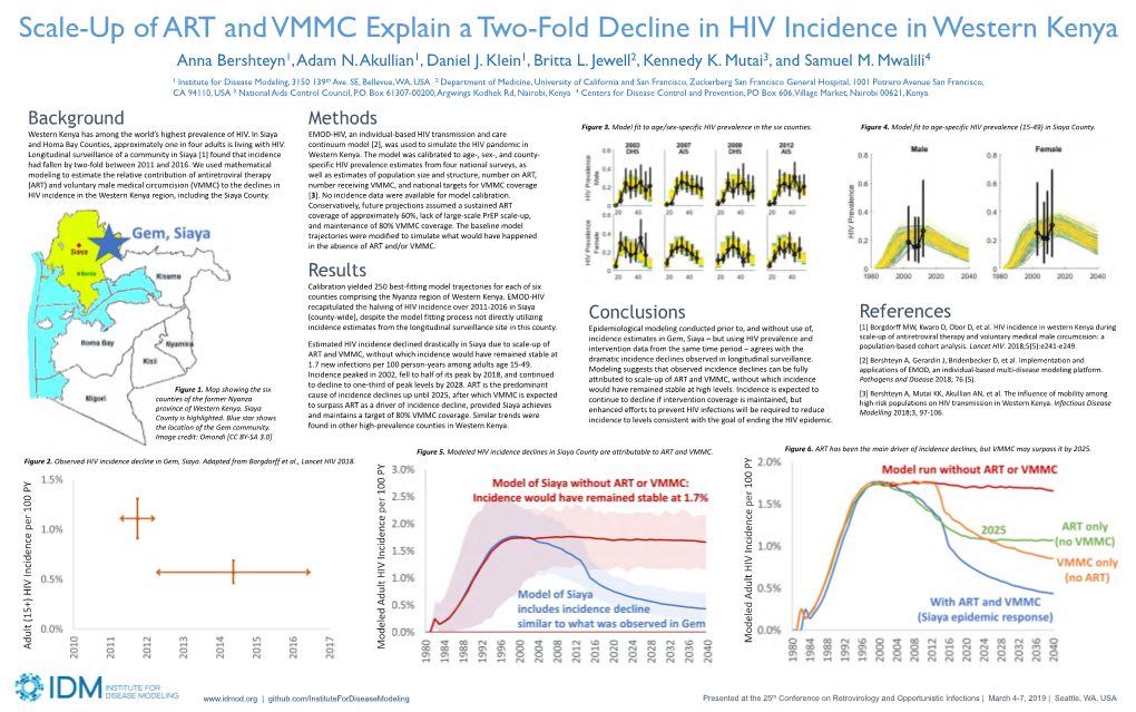Scale-Up of ART and VMMC Explain a Two-Fold Decline in HIV Incidence in Western Kenya Anna Bershteyn1, Adam N
