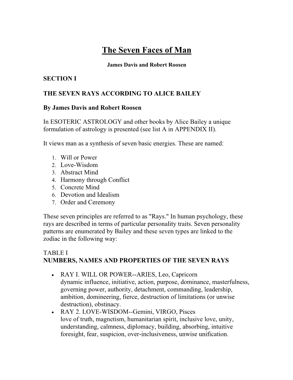 The Seven Faces of Man