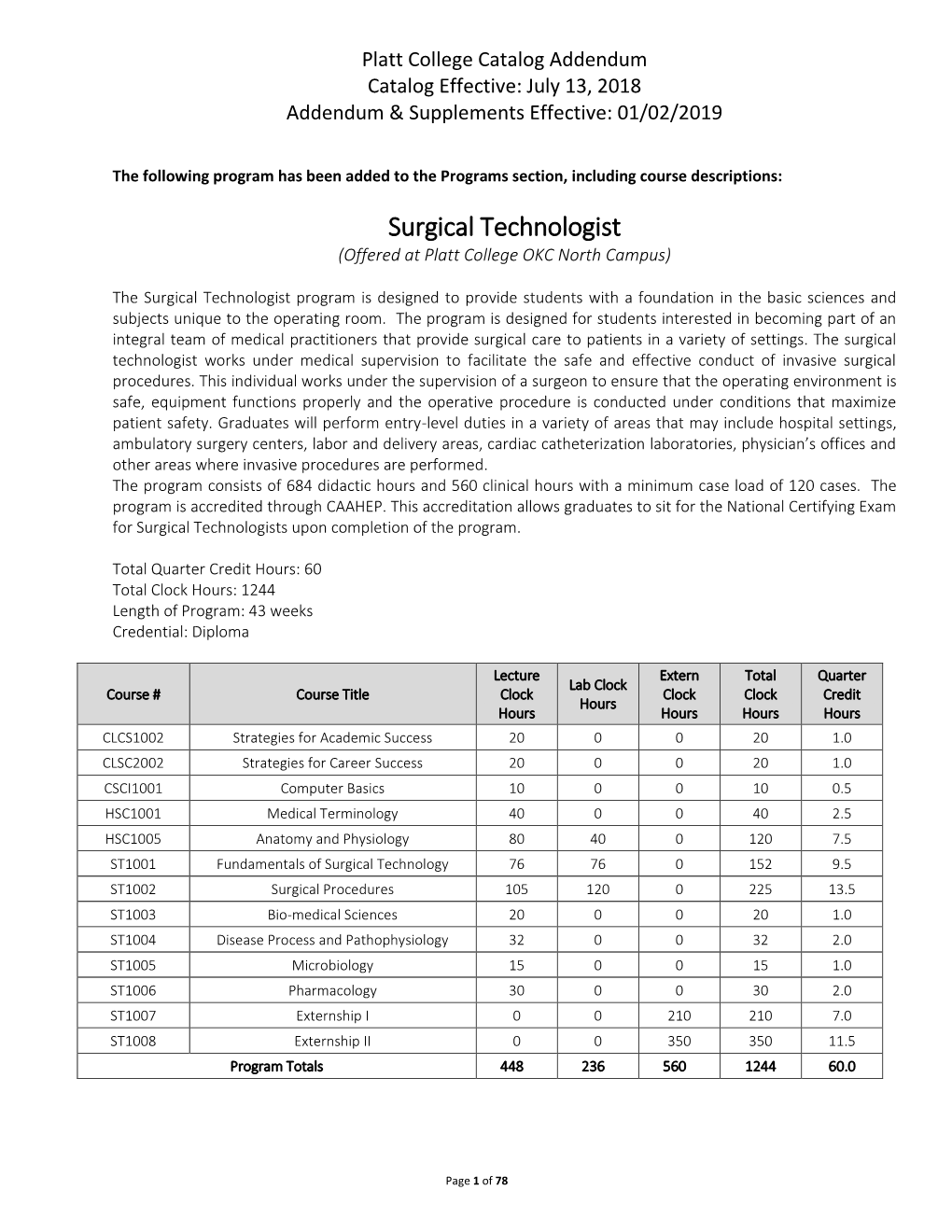 Surgical Technologist (Offered at Platt College OKC North Campus)