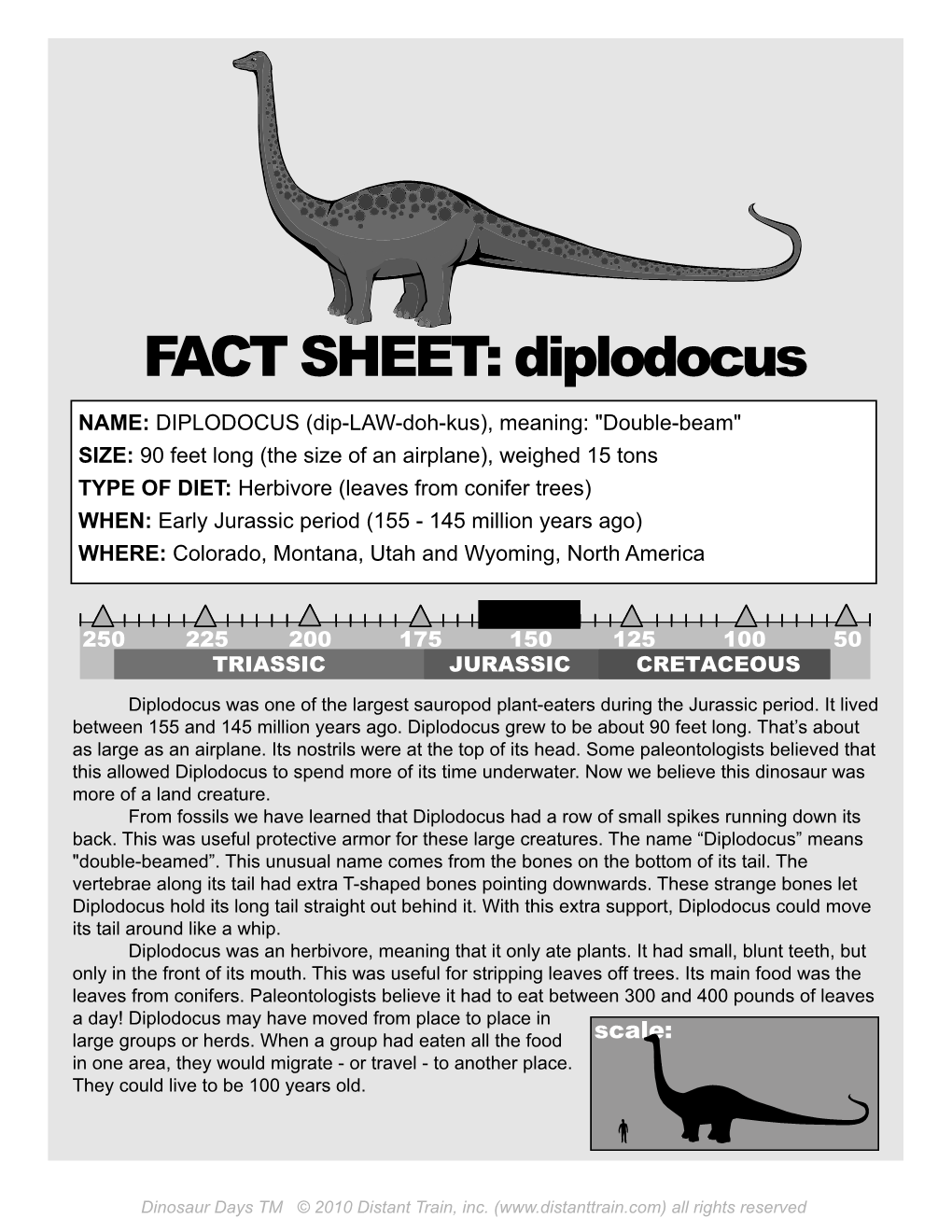 FACT SHEET: Diplodocus