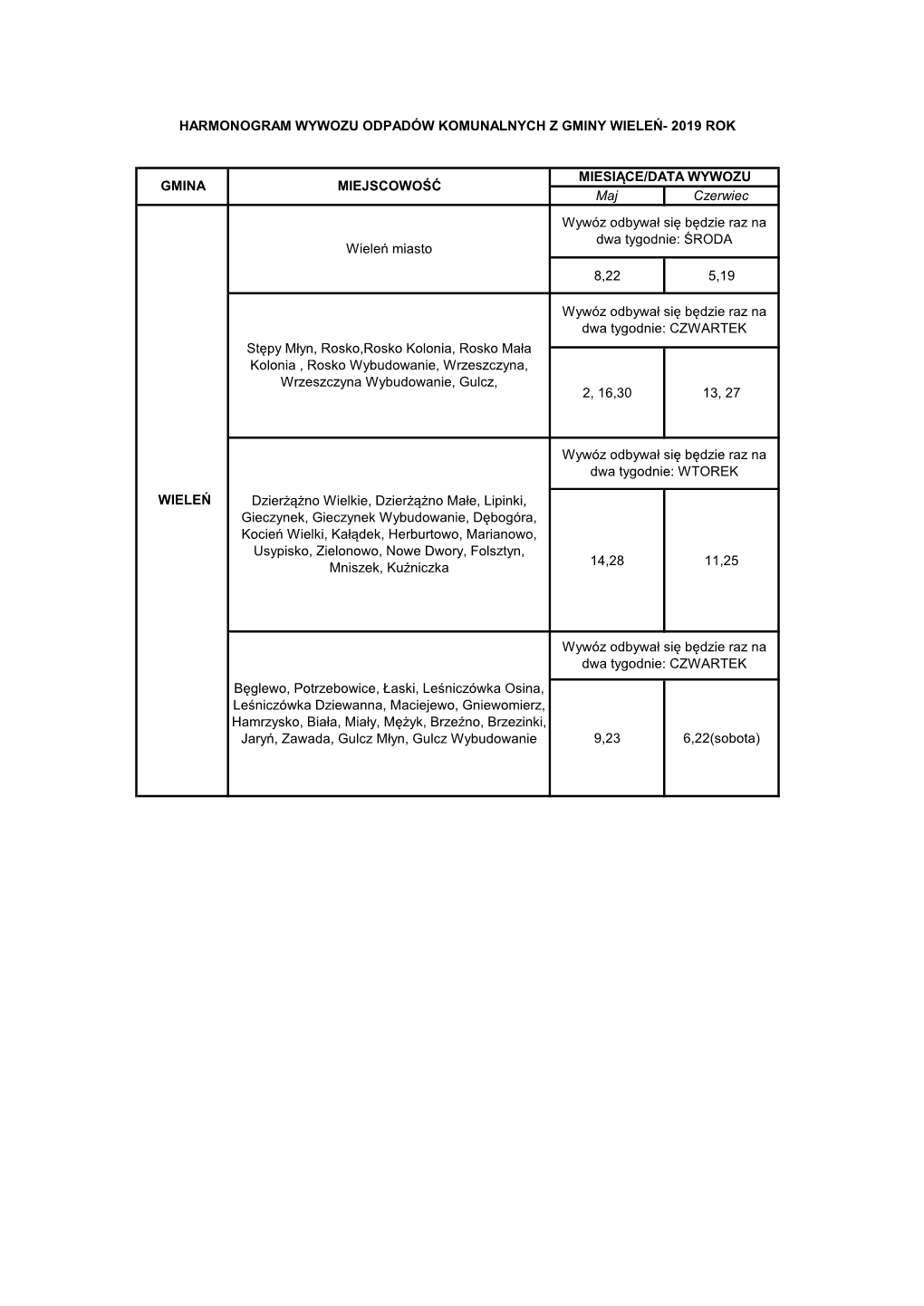 Harmonogram Wywozu Odpadów Komunalnych Z Gminy Wieleń- 2019 Rok