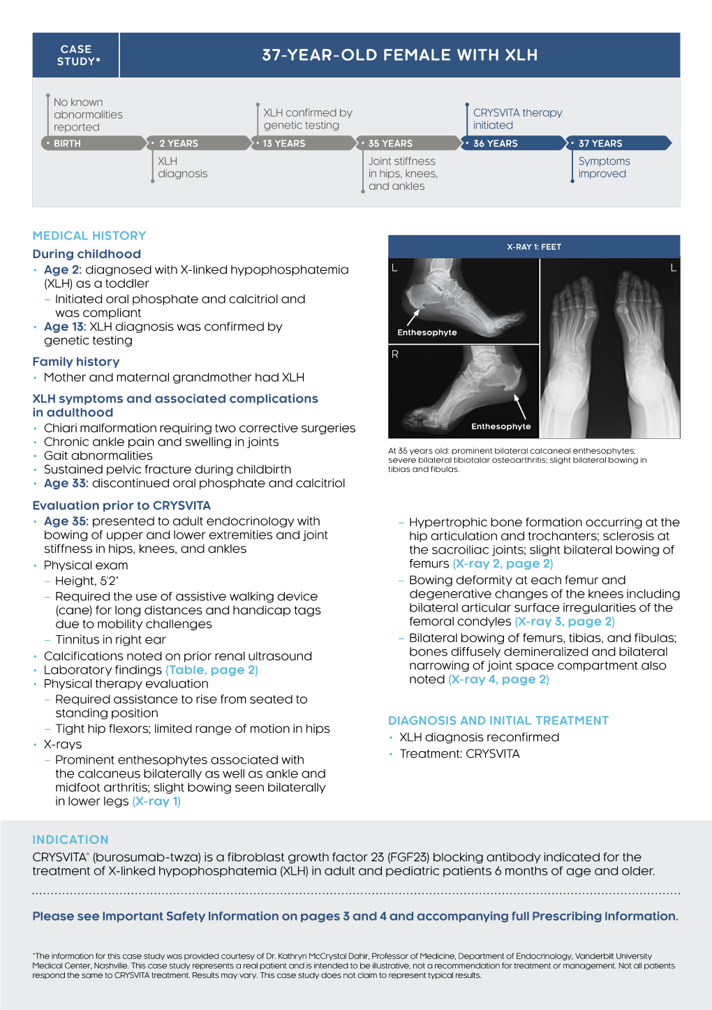 37-Year-Old Female with Xlh Study*