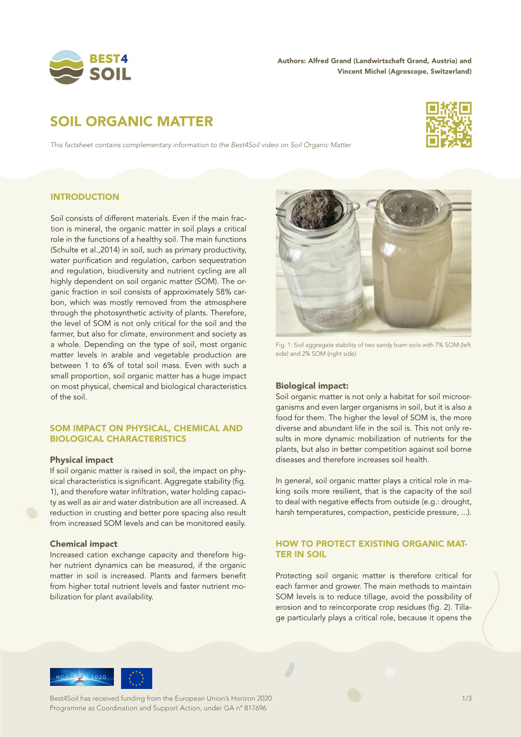 Cloud Download SOIL ORGANIC MATTER