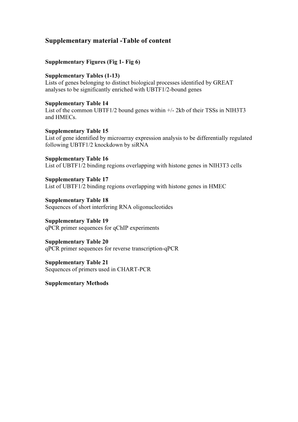 Supplemental Data.Pdf