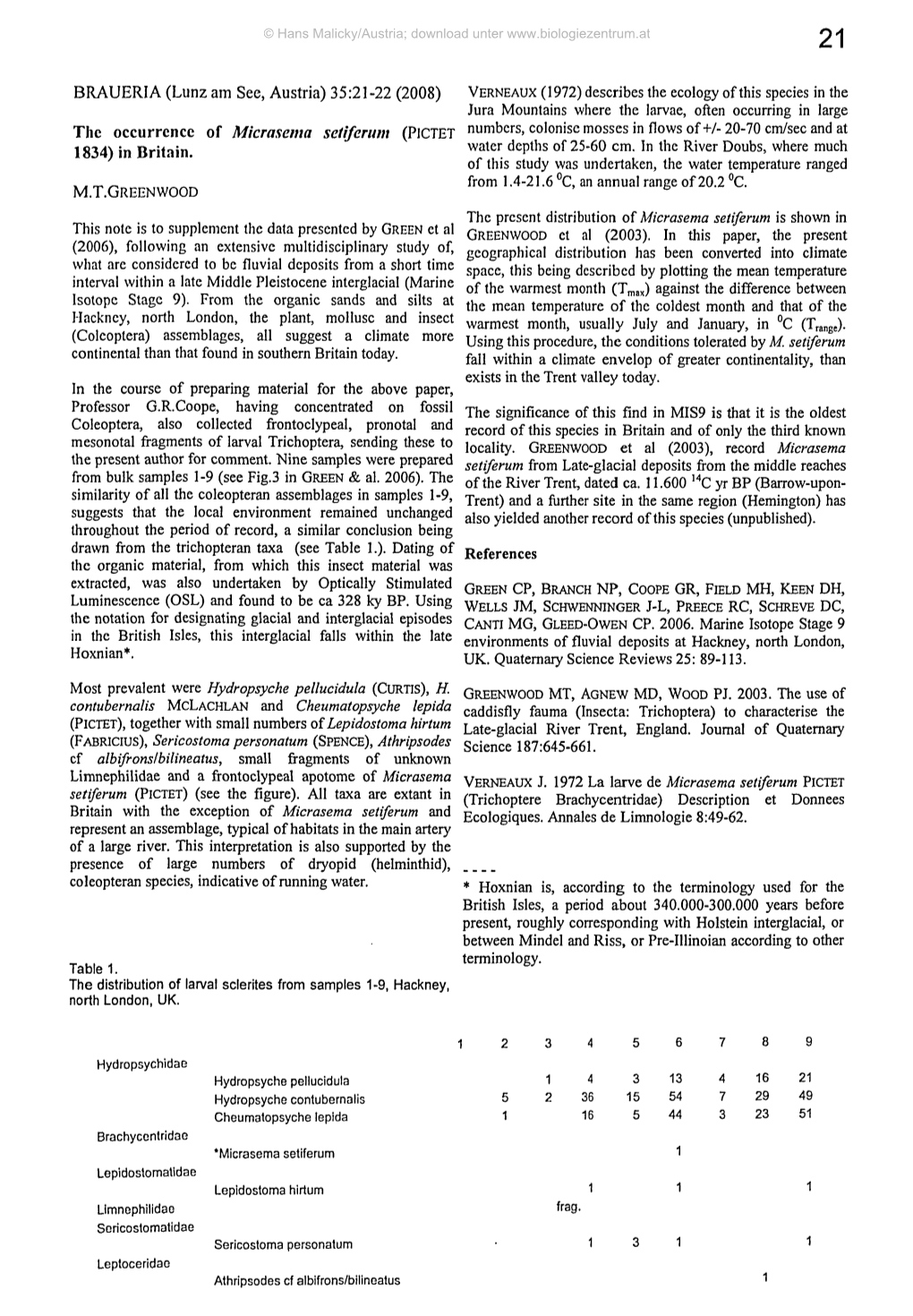 The Occurrence 1834) in Britain. of Micrasema Setiferum