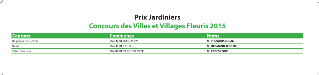 Télécharger Le Fichier «Palmares-2015-Villes-Et-Villages
