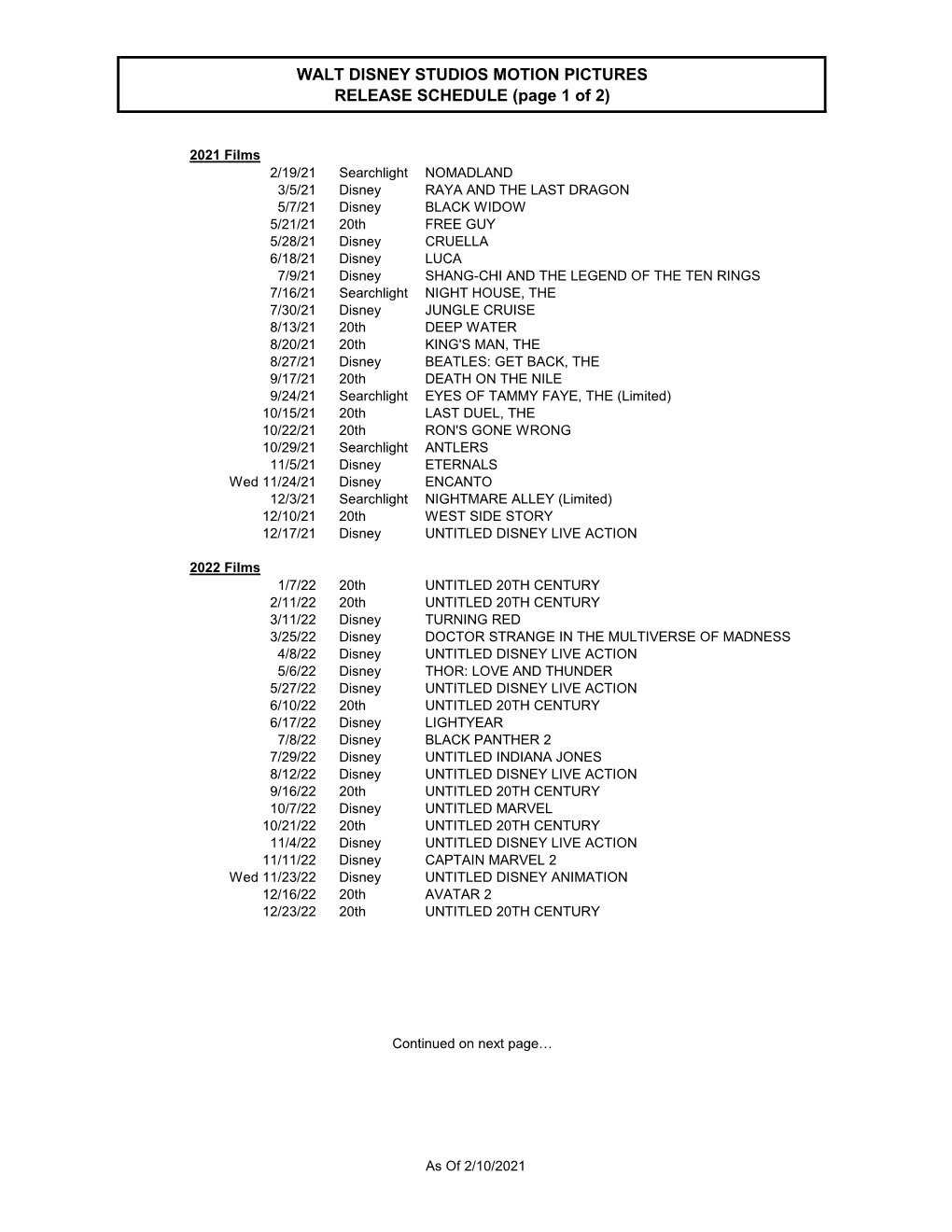 WALT DISNEY STUDIOS MOTION PICTURES RELEASE SCHEDULE (Page 1 of 2)