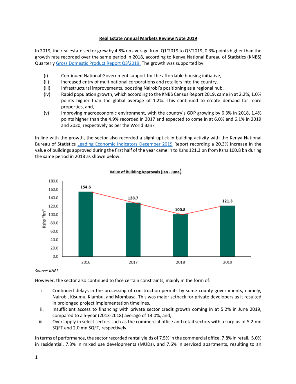 Real Estate Annual Markets Review Note 2019