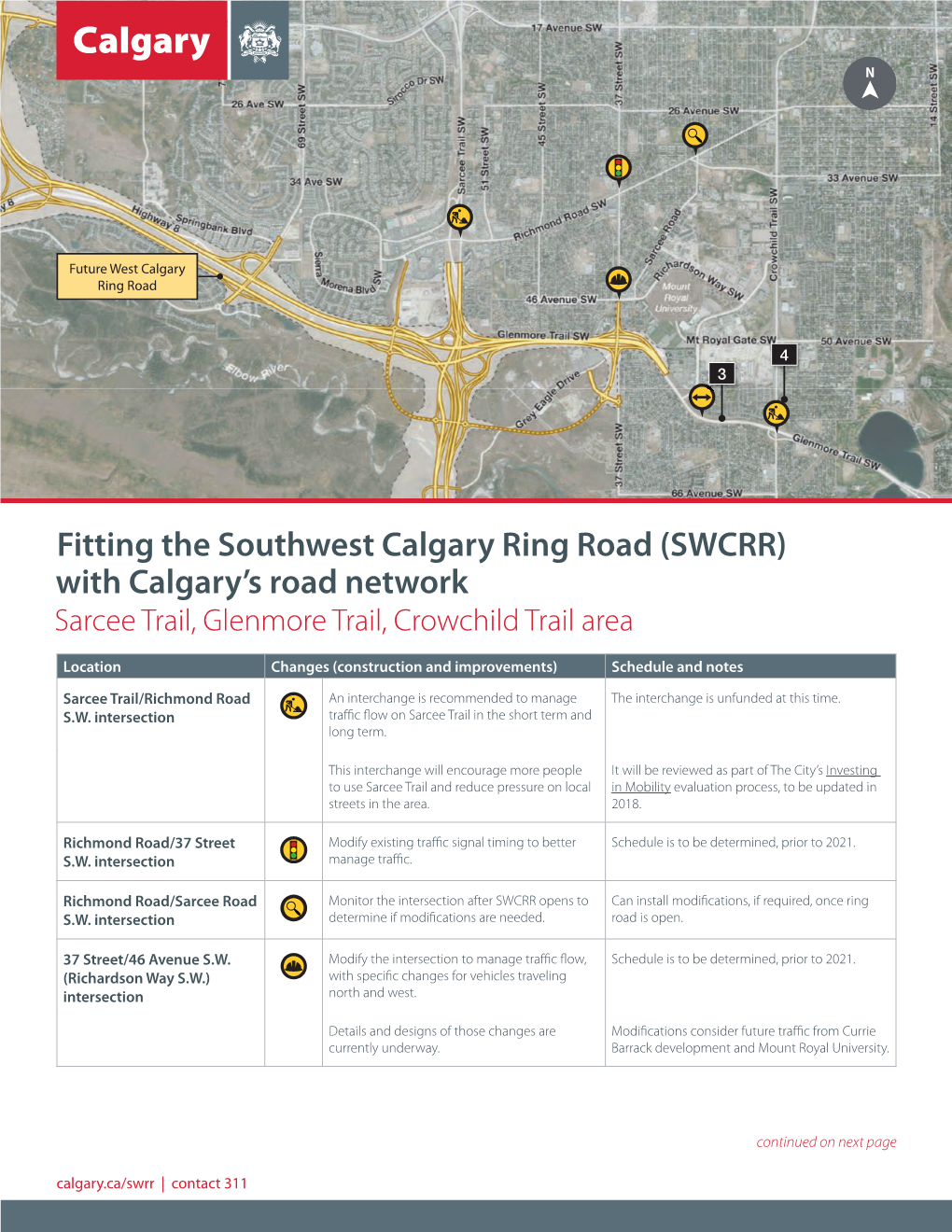 Road Modifications with Sarcee Trail, Glenmore Trail, Crowchild Trail Area