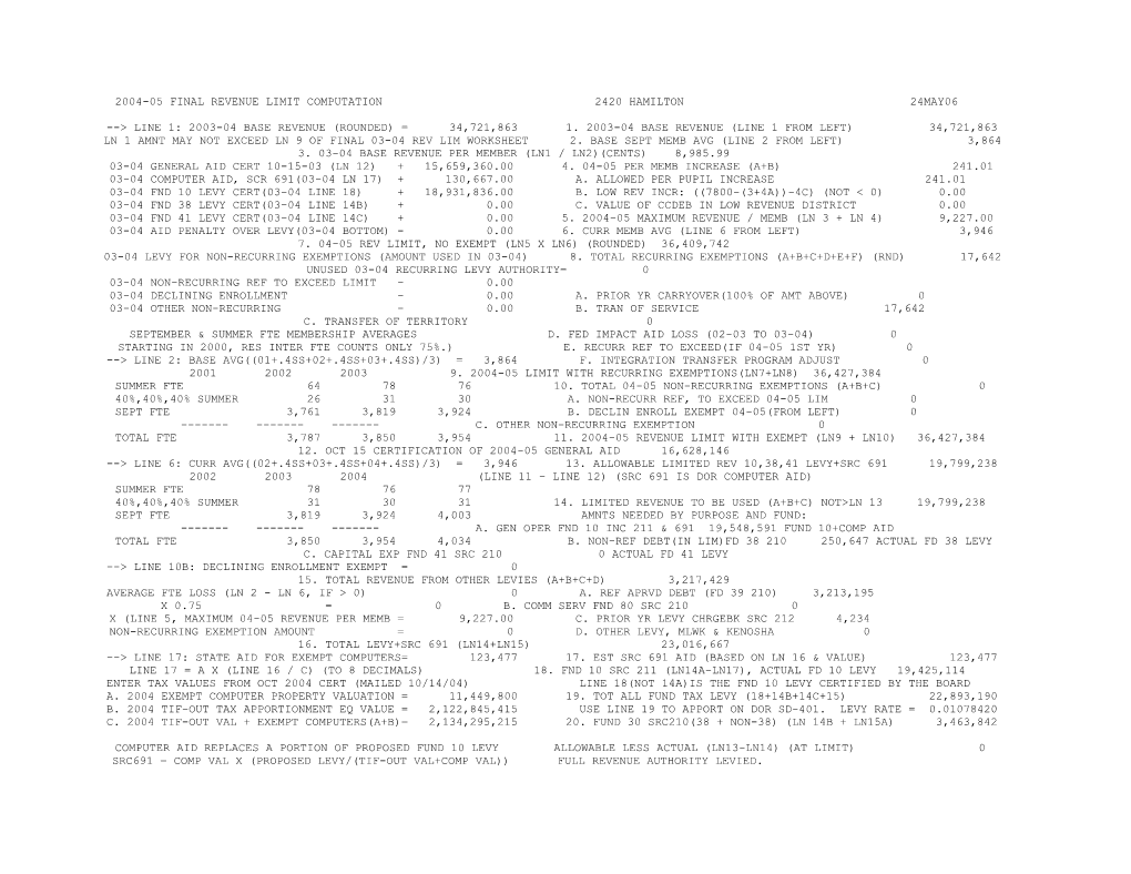 2004-2005 Revenue Limit Computation Worksheet