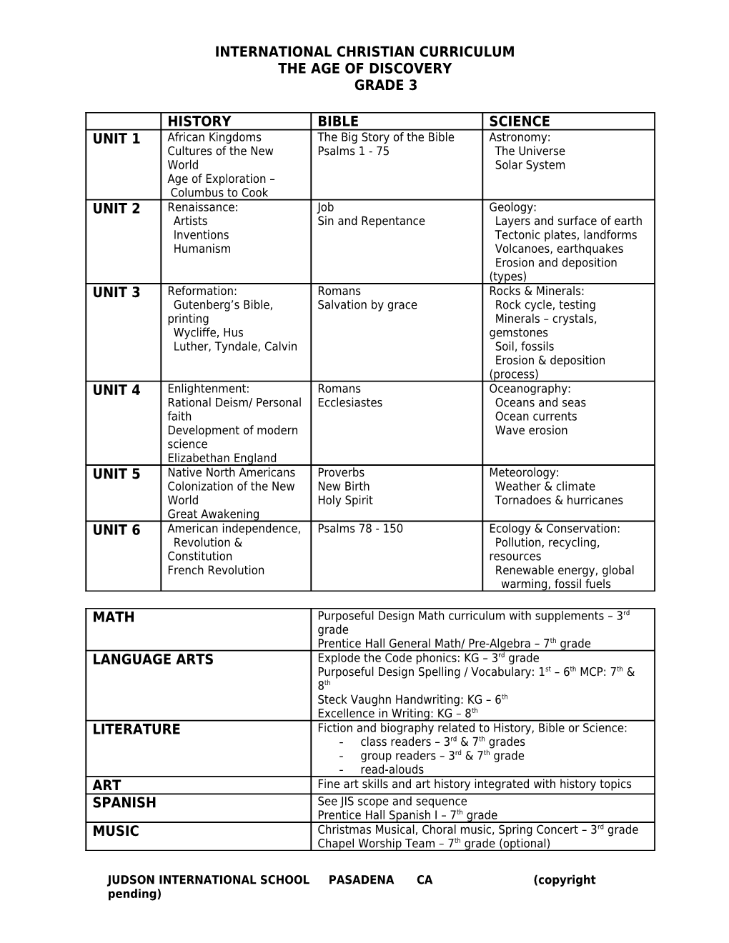 International Christian Curriculum