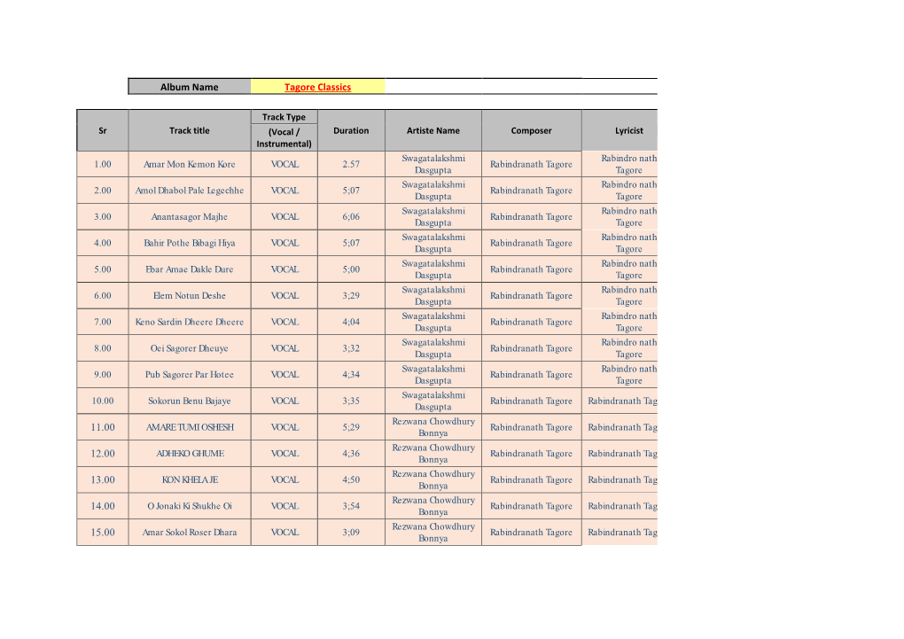 Album Name Tagore Classics 11.00 12.00 13.00 14.00 15.00