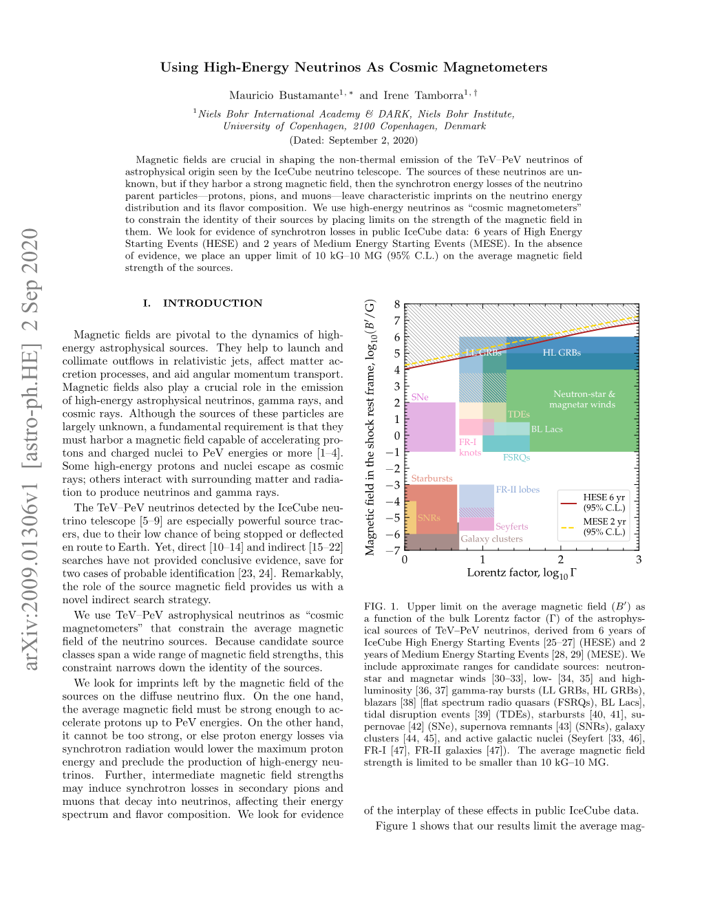 Arxiv:2009.01306V1 [Astro-Ph.HE] 2 Sep 2020 Constraint Narrows Down the Identity of the Sources