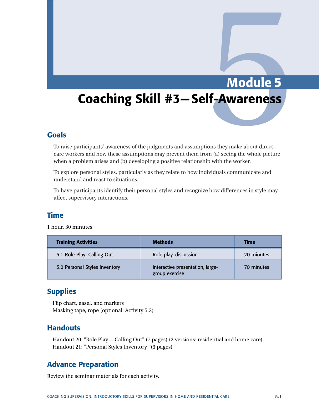 Coaching Skill #3—Self-Awareness Module 5