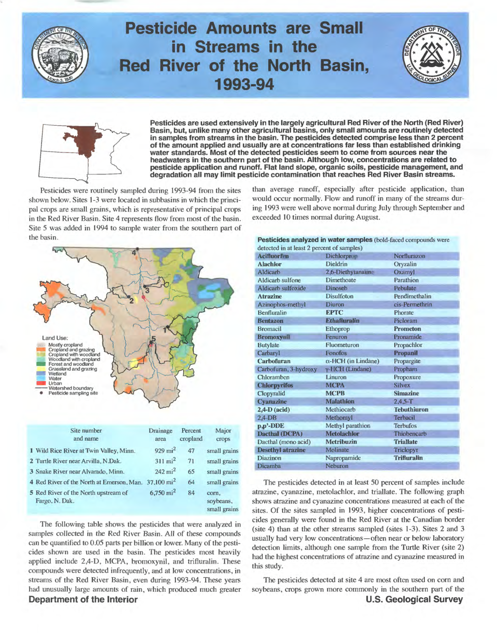 Pesticide Amounts Are Small in Streams in the Red River of the North Basin, 1993-94