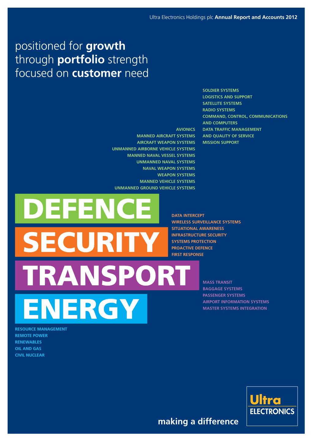 Defence Security Transport Energy