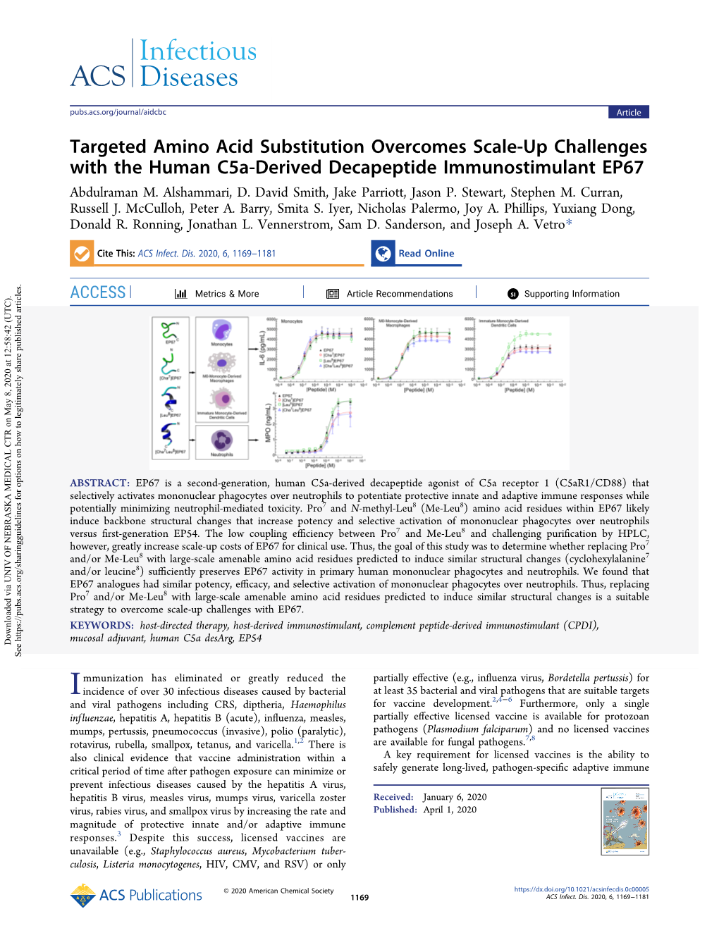 Targeted Amino Acid Substitution Overcomes Scale-Up Challenges with the Human C5a-Derived Decapeptide Immunostimulant EP67 Abdulraman M