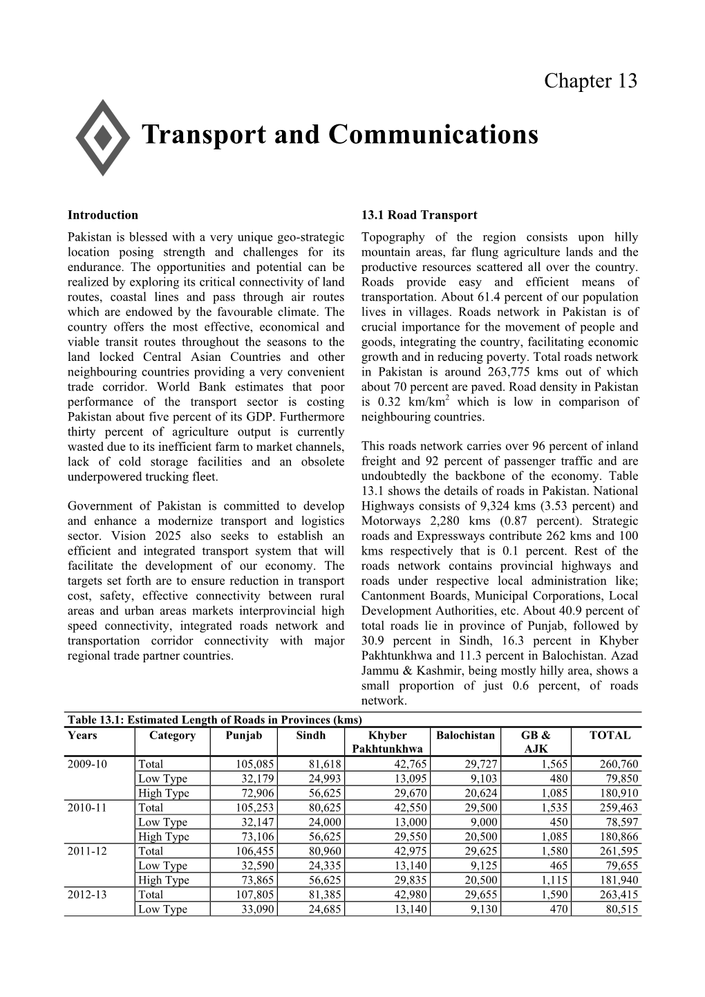 Transport and Communications