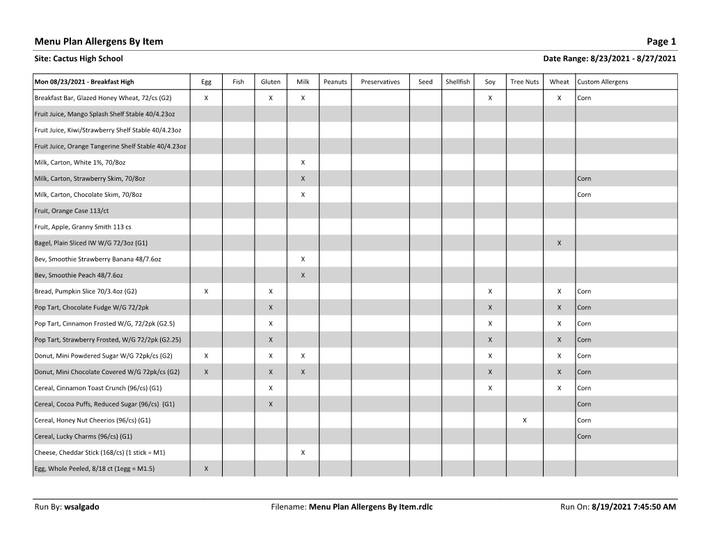 High School Menu Allergen Information