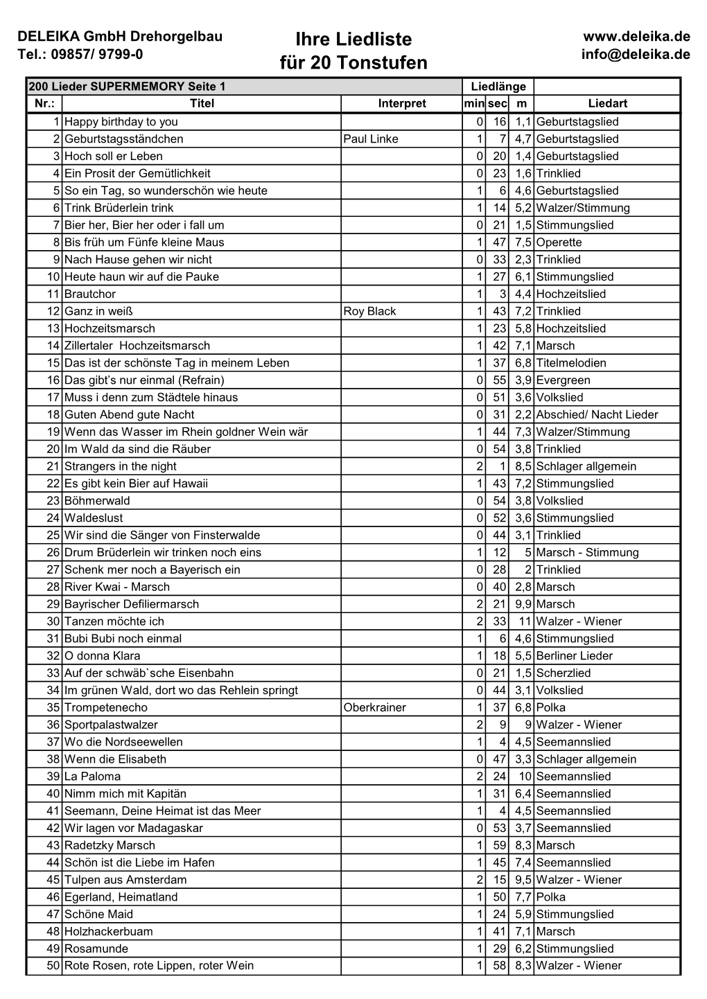 Ihre Liedliste Für 20 Tonstufen