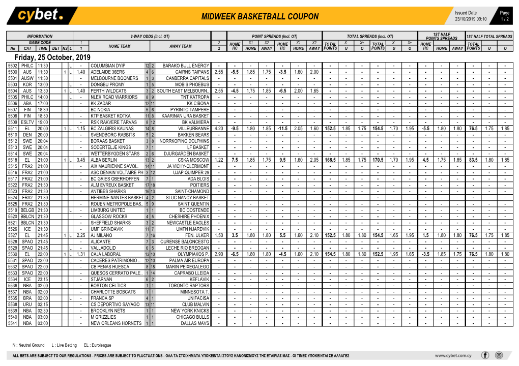 Midweek Basketball Coupon 23/10/2019 09:10 1 / 2