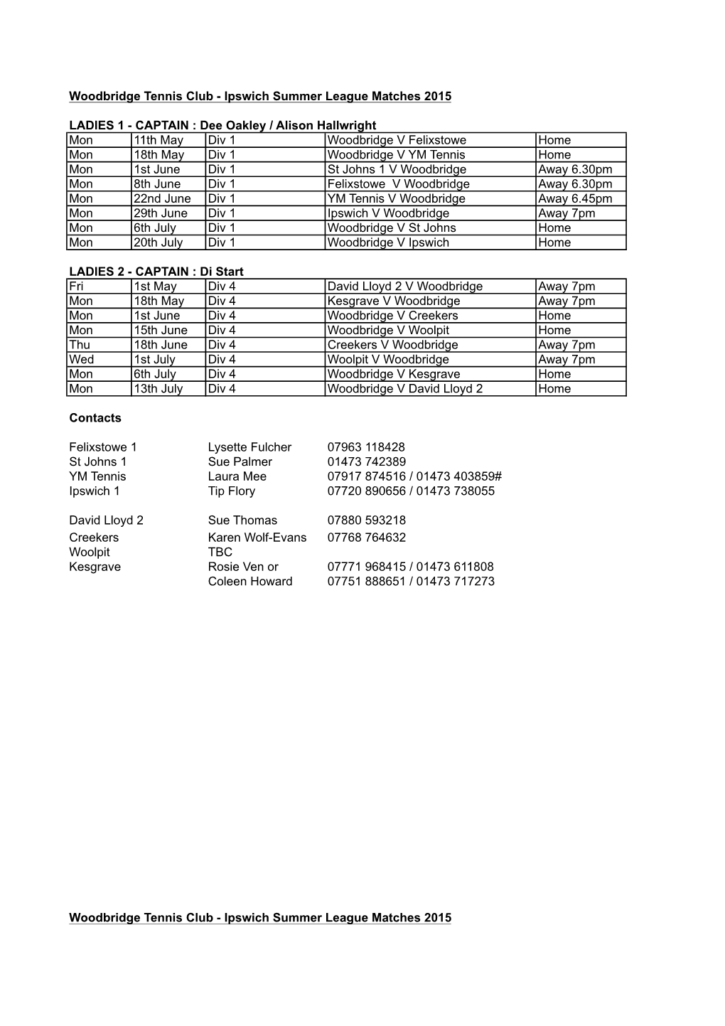 Ipswich Summer League Matches 2015 LADIES 1