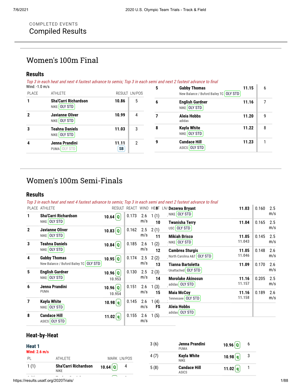 Women's 100M Final Women's 100M Semi-Finals