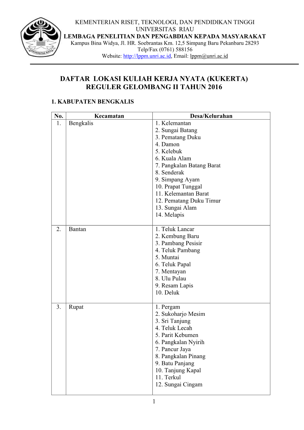 Daftar Lokasi Kuliah Kerja Nyata (Kukerta) Reguler Gelombang Ii Tahun 2016