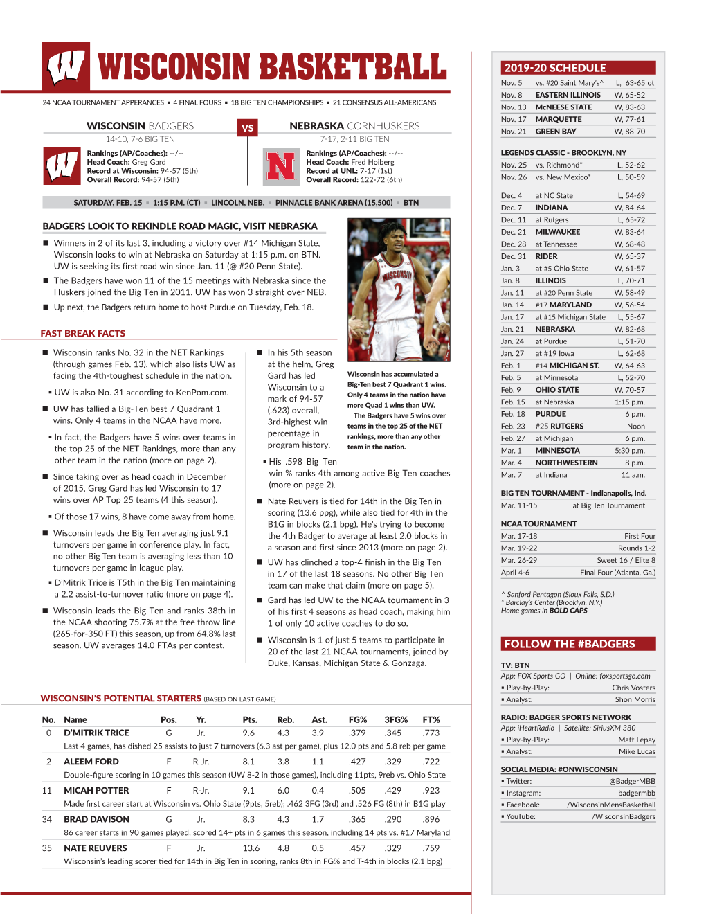 WISCONSIN BASKETBALL 2019�20 SCHEDULE Nov