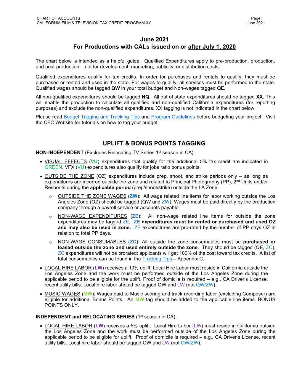 June 2021 for Productions with Cals Issued on Or After July 1, 2020 UPLIFT & BONUS POINTS TAGGING