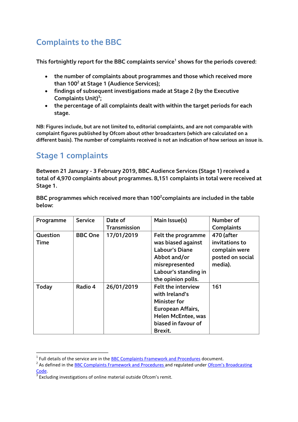 Complaints to the BBC Stage 1 Complaints