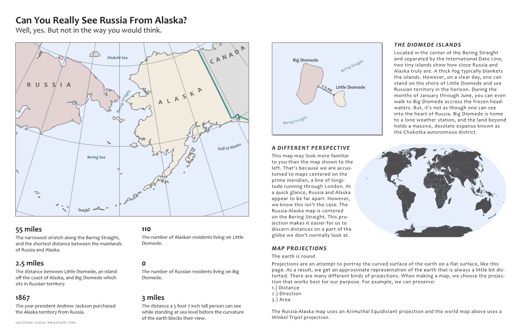 Can You Really See Russia from Alaska? Well, Yes