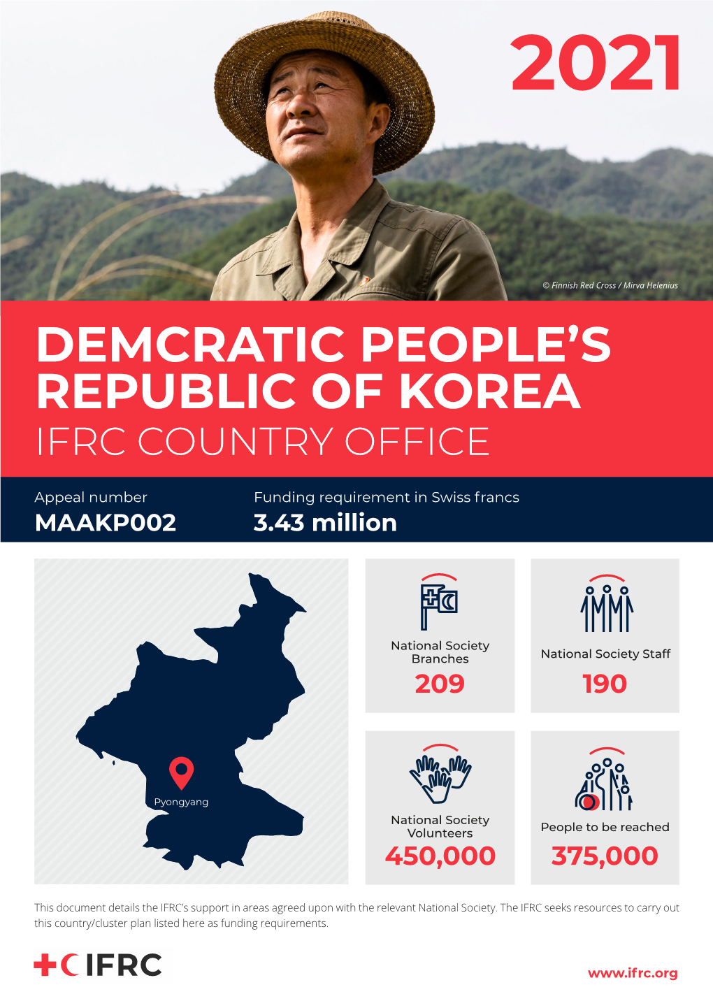 Demcratic People's Republic of Korea