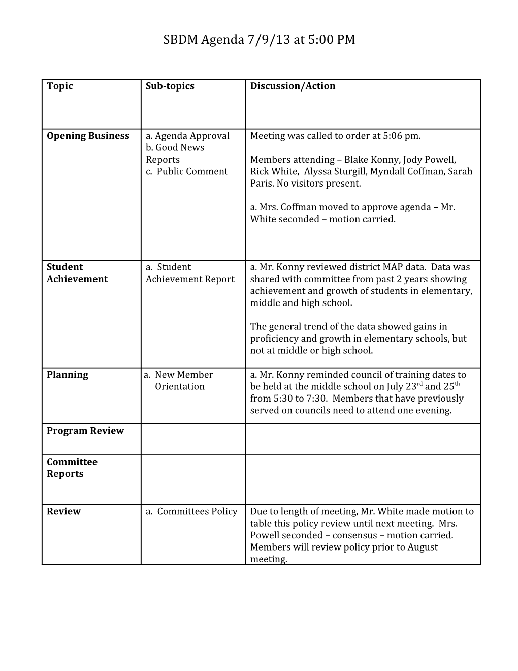 SBDM Agenda 7/9/13 at 5:00 PM