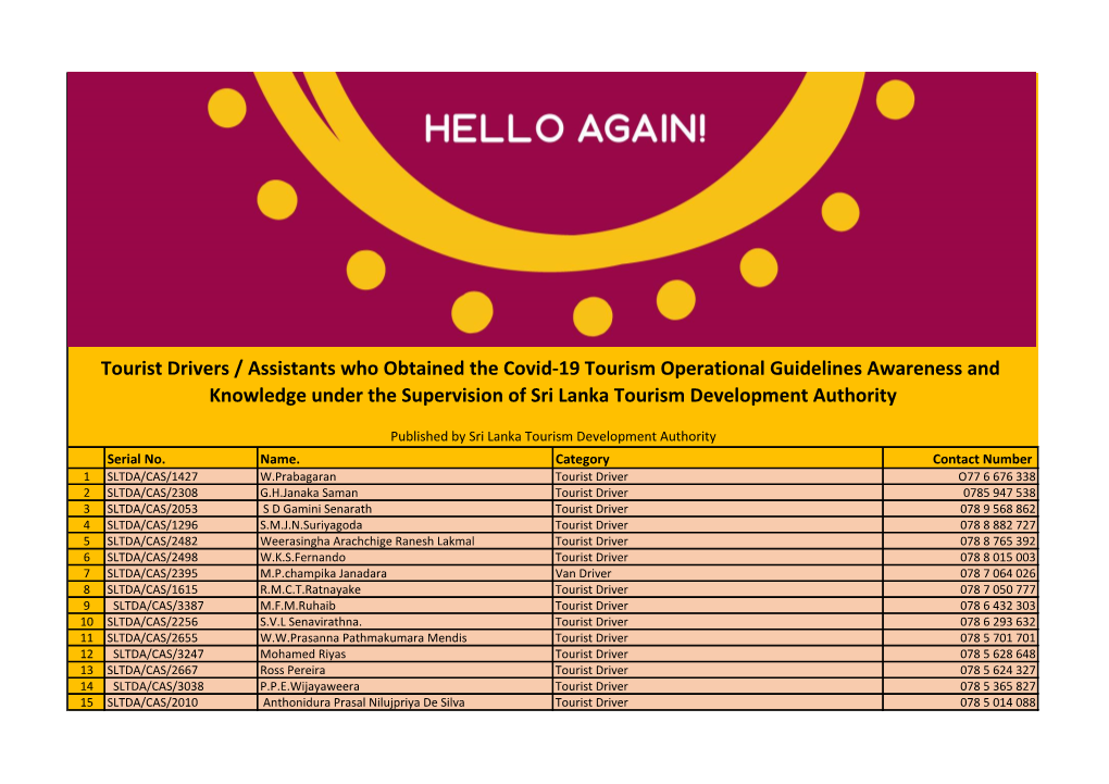 Tourist Drivers / Assistants Who Obtained the Covid-19 Tourism