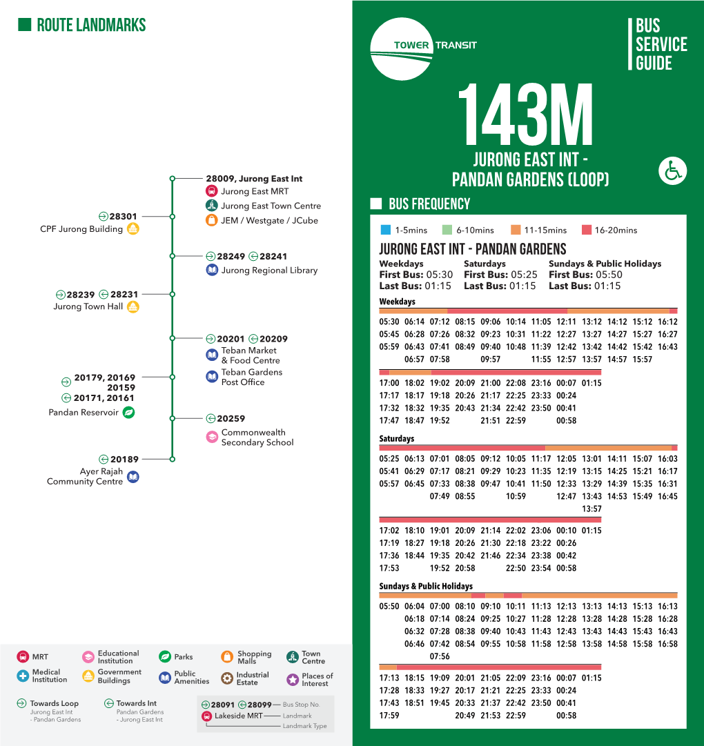 Bus Service Guide Jurong East