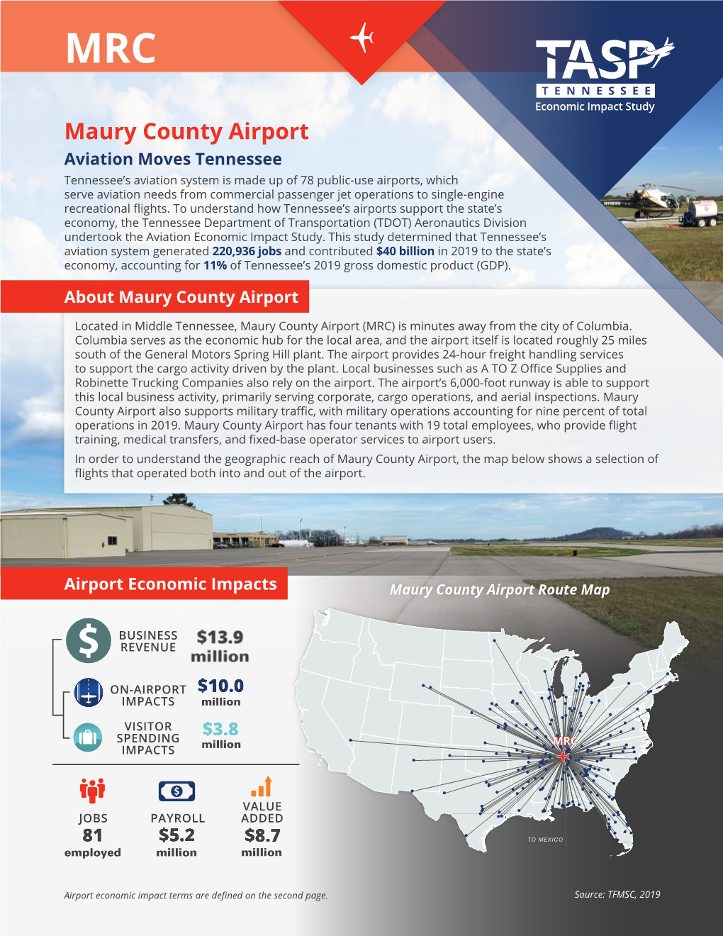 Maury County Airport