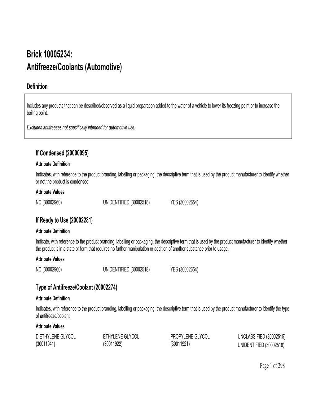 Brick 10005234: Antifreeze/Coolants (Automotive)