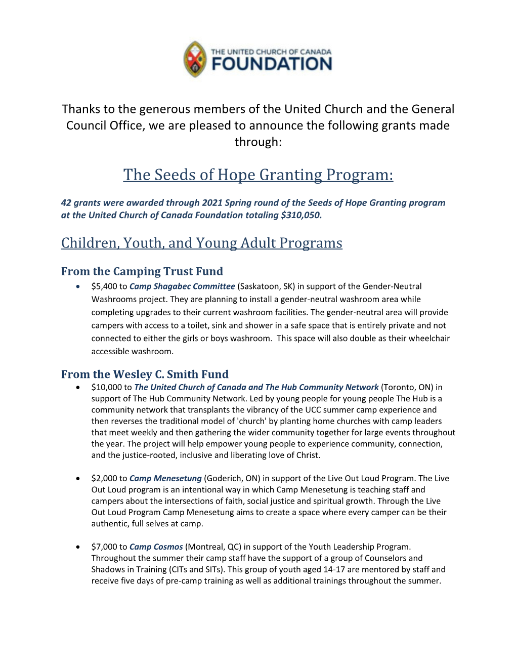 Spring 2021 Grants