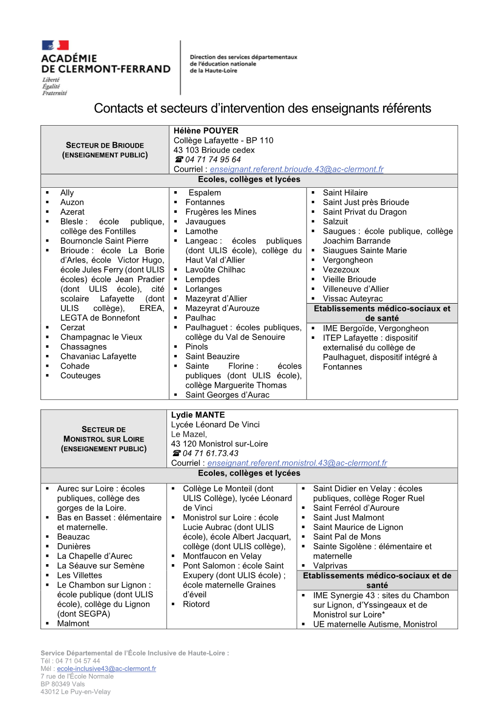 Contacts Et Secteurs D'intervention Des Enseignants Référents