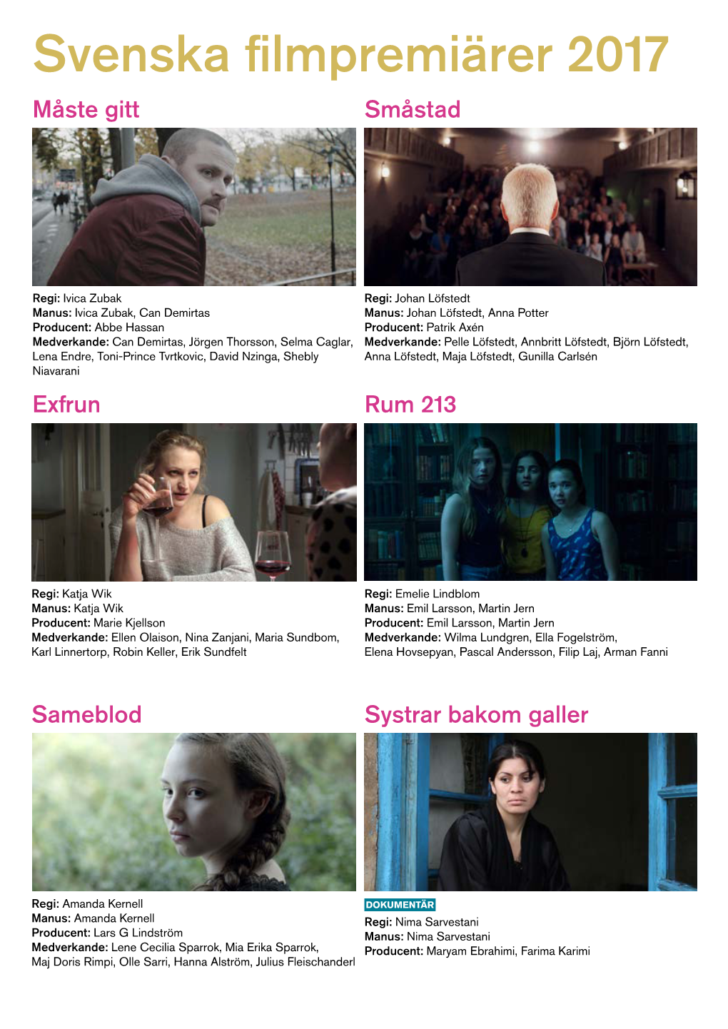 Svenska Filmpremiärer 2017 Måste Gitt Småstad