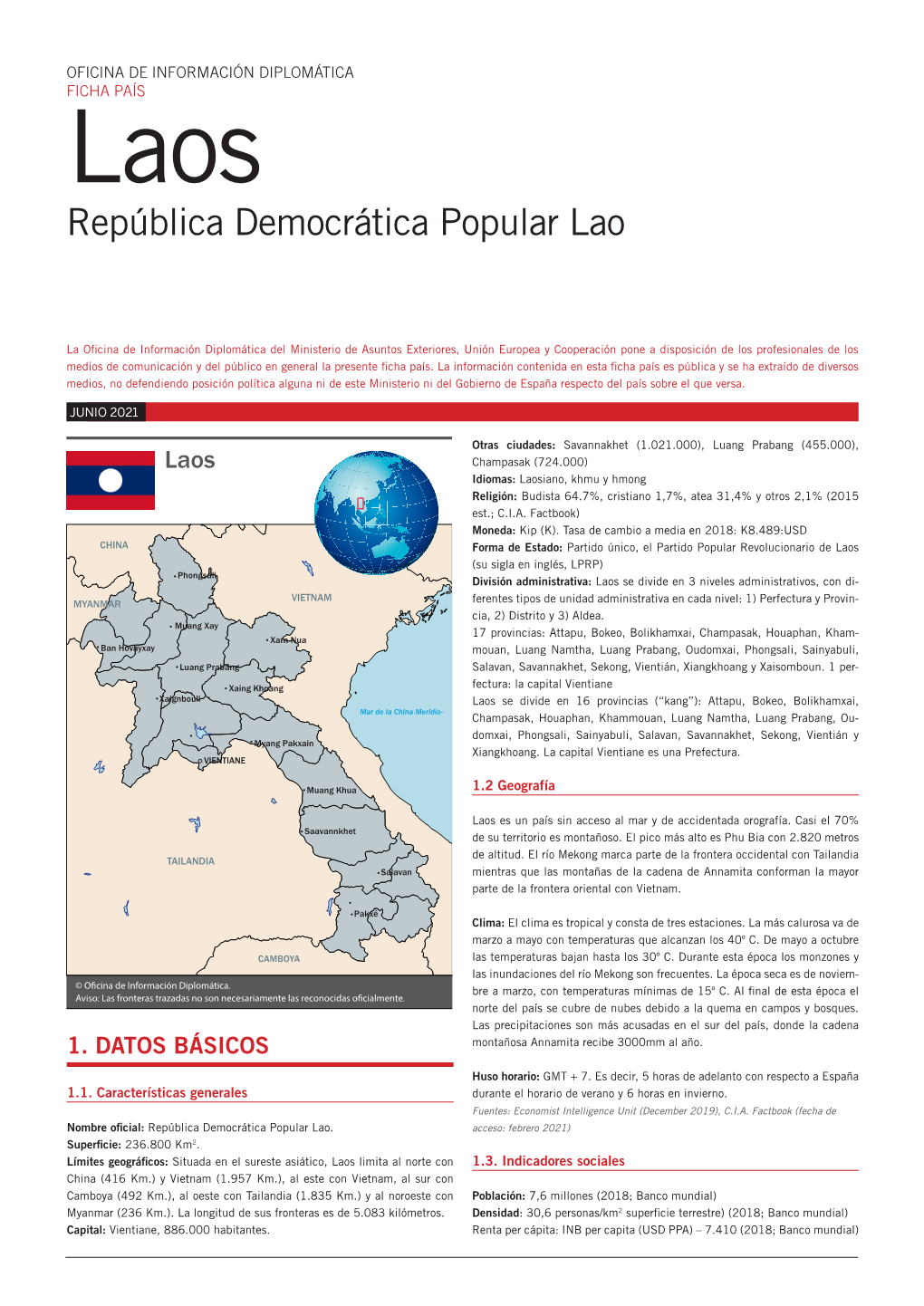 Ficha País De Laos