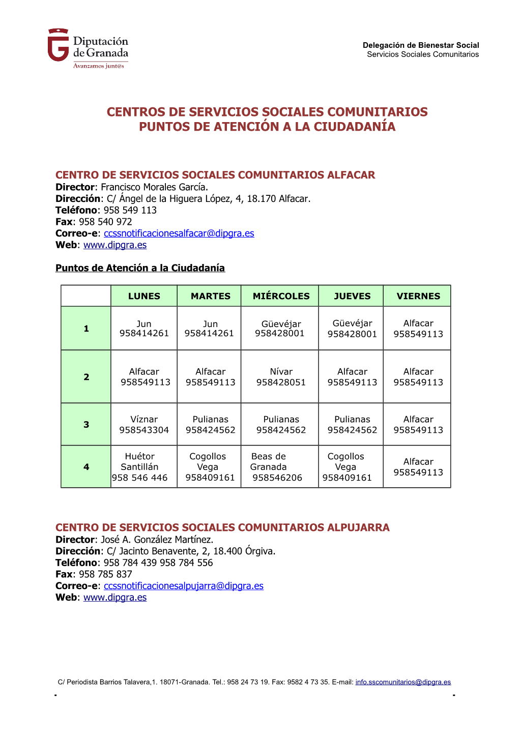 Centros De Servicios Sociales Comunitarios Puntos De Atención a La Ciudadanía