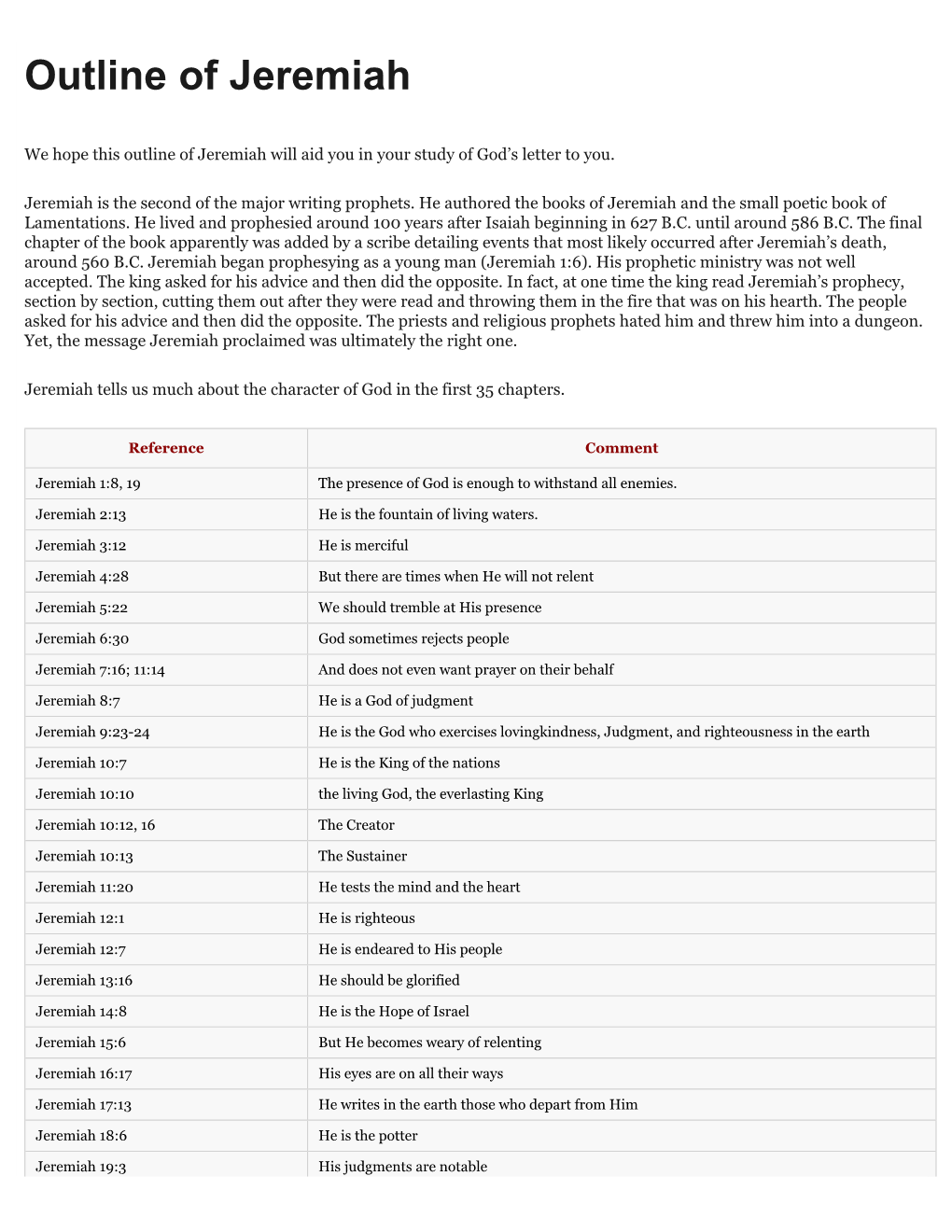 Outline of Jeremiah