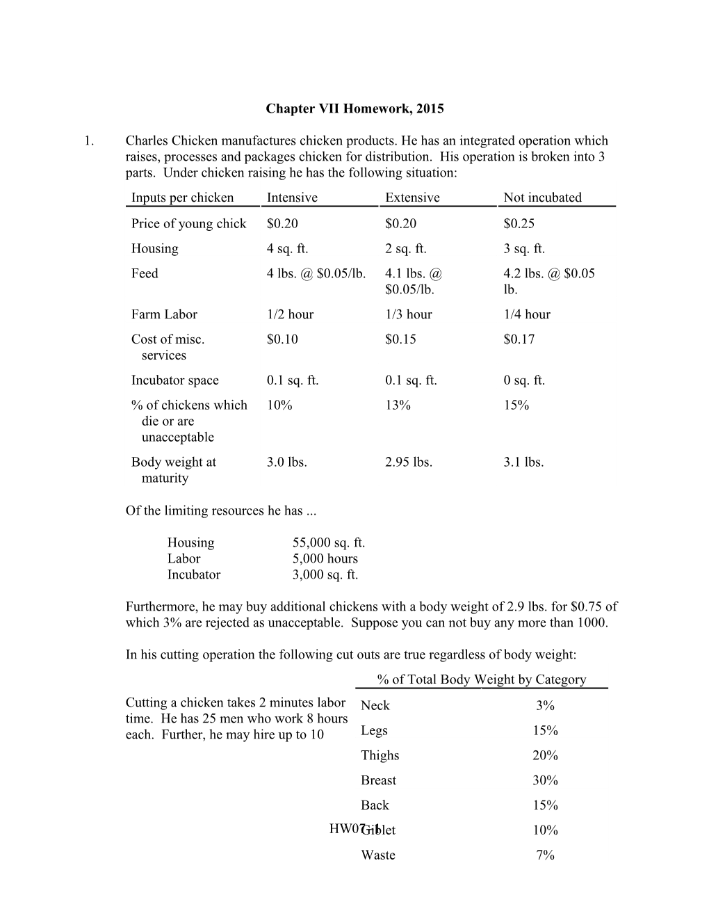 Chapter VII Homework, 2015